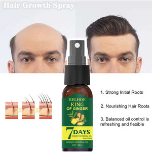 Spray de traitement efficace contre la perte des cheveux