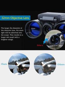 Jumelles de caméra de télescope numérique 1080P